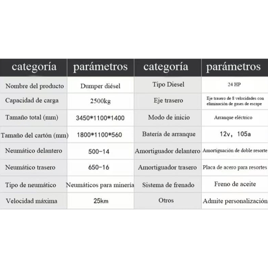 Mini Dumper Petrolero 2.5 Ton - Imagen 3